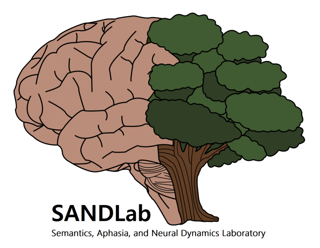 SANDlab